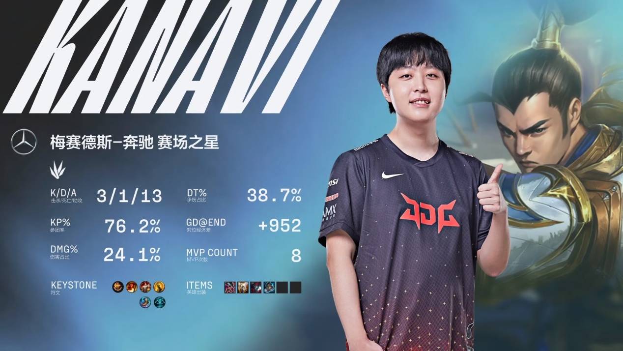 出售或租借 出售或租借