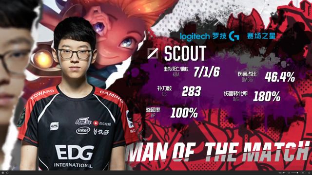 得个人成就 得个人成就