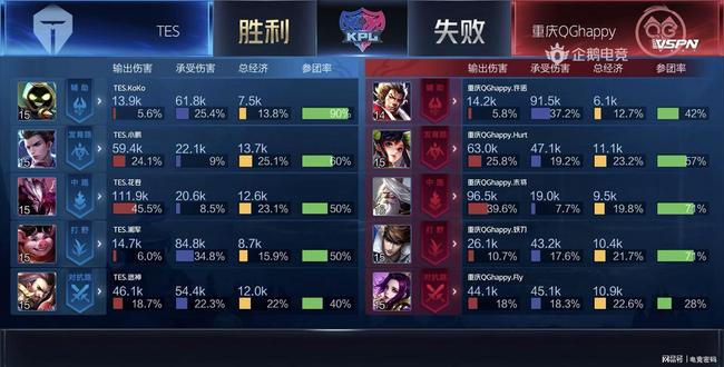 家射手用一 家射手用一