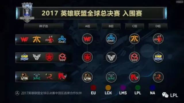 再谋留洋